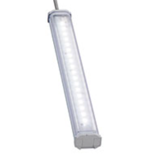 Panel Lights