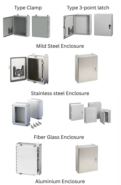 single-door continuous hinged enclosure with clamps or 3-point latch