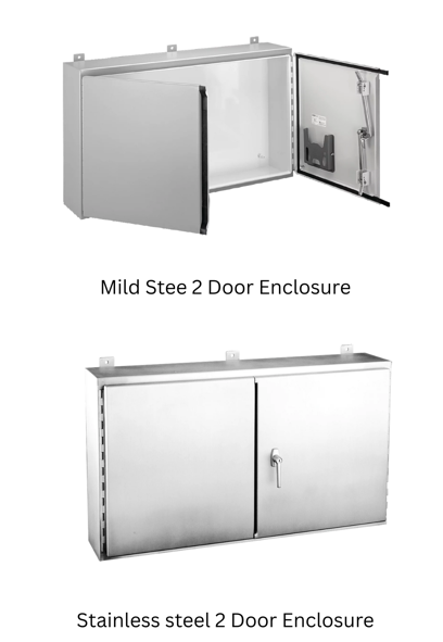 Continuous Hinge Two-Door with Handle Enclosure