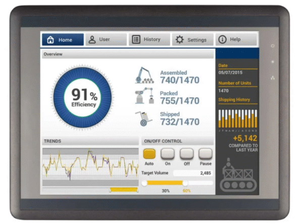 HMI5121XL (12.1”)
