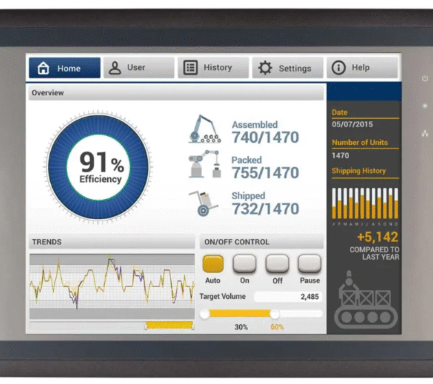 HMI5121XL (12.1”)